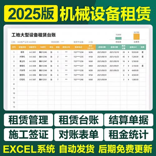 2025年新机械设备租赁管理Excel表格系统 设备租赁台账与对账结算模板详解